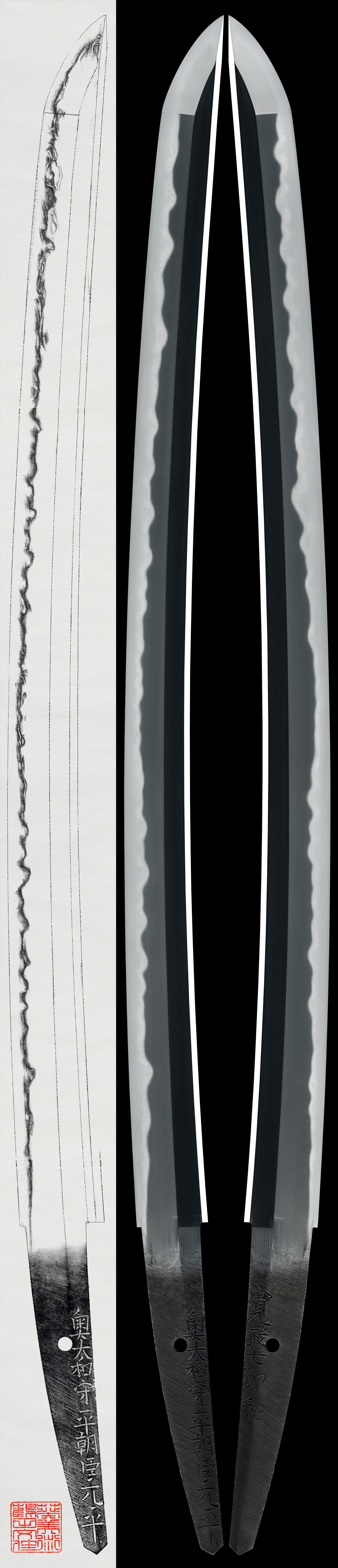 Wakizashi - Tokuho - by Satsuma School - Oku Yamato no Kami Taira Ason Motohira (First Generation)